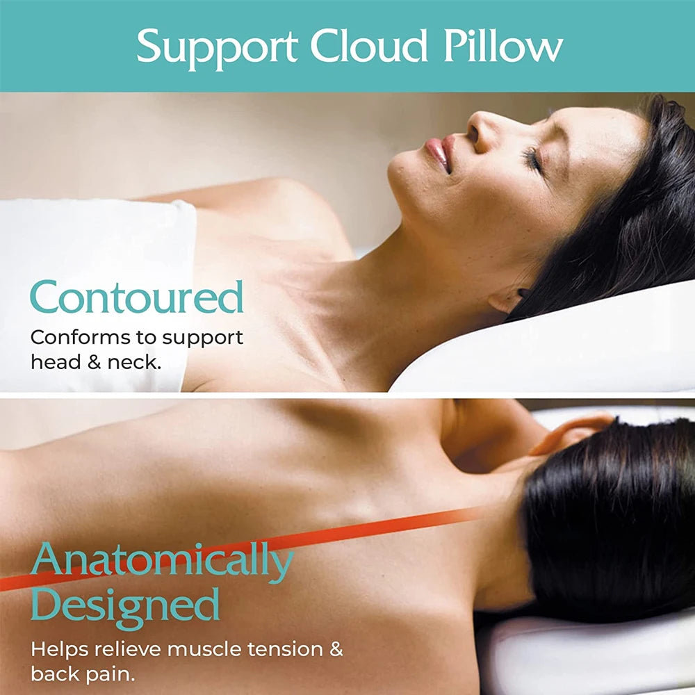 All‑Round Orthopaedic Neck Sleep Pillow
